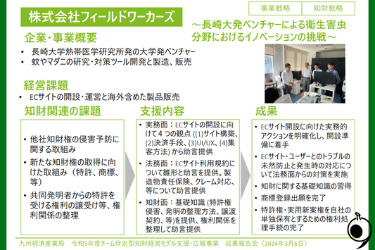 九州経済産業局　令和５年度チーム伴走型知財経営モデル支援・広報事業成果報告会